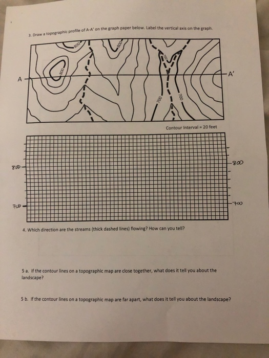 Solved Name Topographic Maps Take Home Quiz 1 Complete The Chegg Solved Name Topographic Maps Take Home Quiz 1 Complete The Chegg