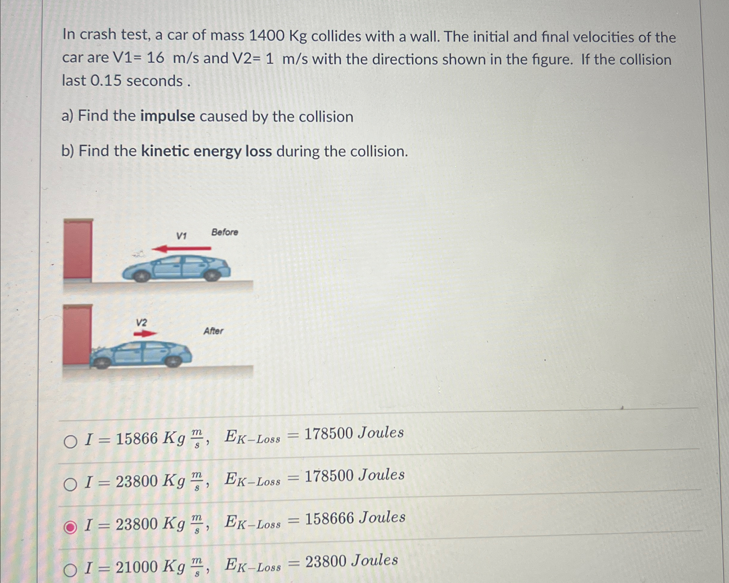 Solved In crash test, a car of mass 1400Kg ﻿collides with a | Chegg.com