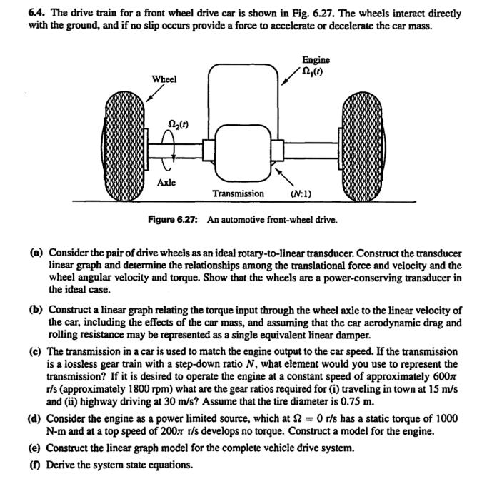 Solved 6.4. ﻿The drive train for a front wheel drive car is | Chegg.com