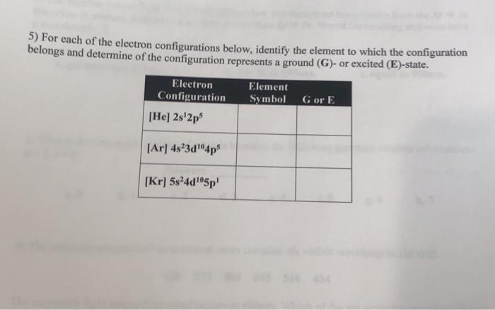 Solved 5) For each of the electron configurations below, | Chegg.com