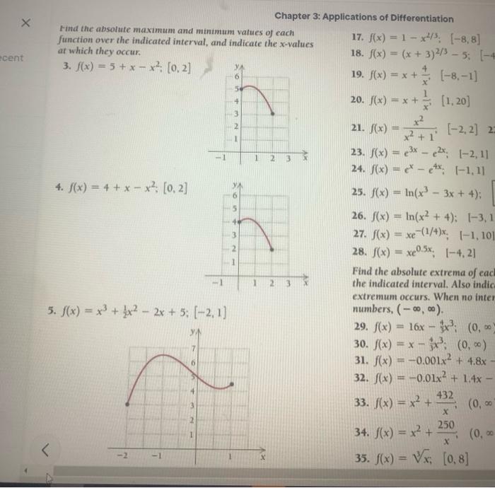 Solved * Chapter 3: Applications of Differentiation a EC 3.1 | Chegg.com