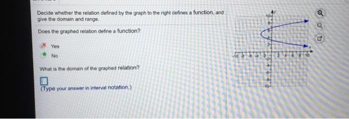 Solved Decide whether the relation defined by the graph to | Chegg.com