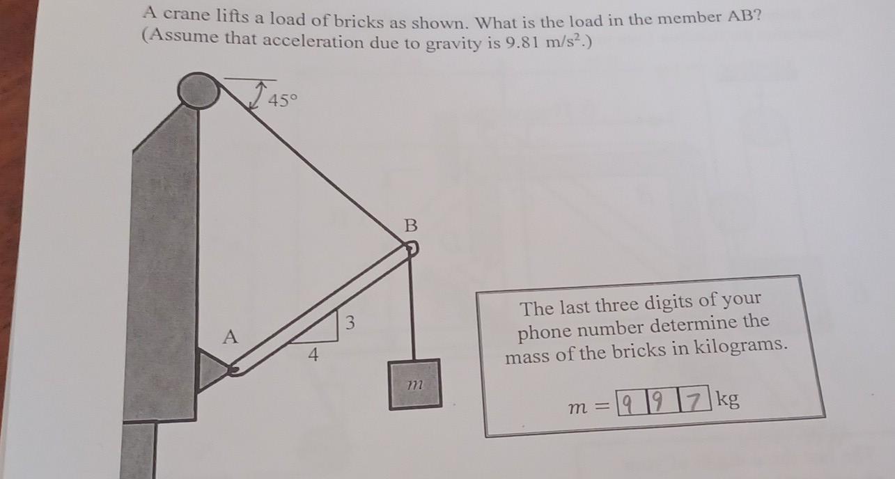 Solved A crane lifts a load of bricks as shown. What is the | Chegg.com
