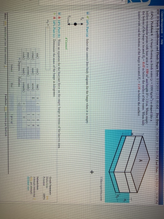 Solved Class Management | Help HW 10 Static Equilibrium and | Chegg.com