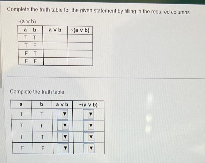 Solved Complete The Truth Table For The Given Statement By | Chegg.com