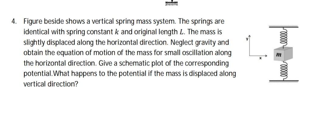 Solved 4. Figure beside shows a vertical spring mass system. | Chegg.com