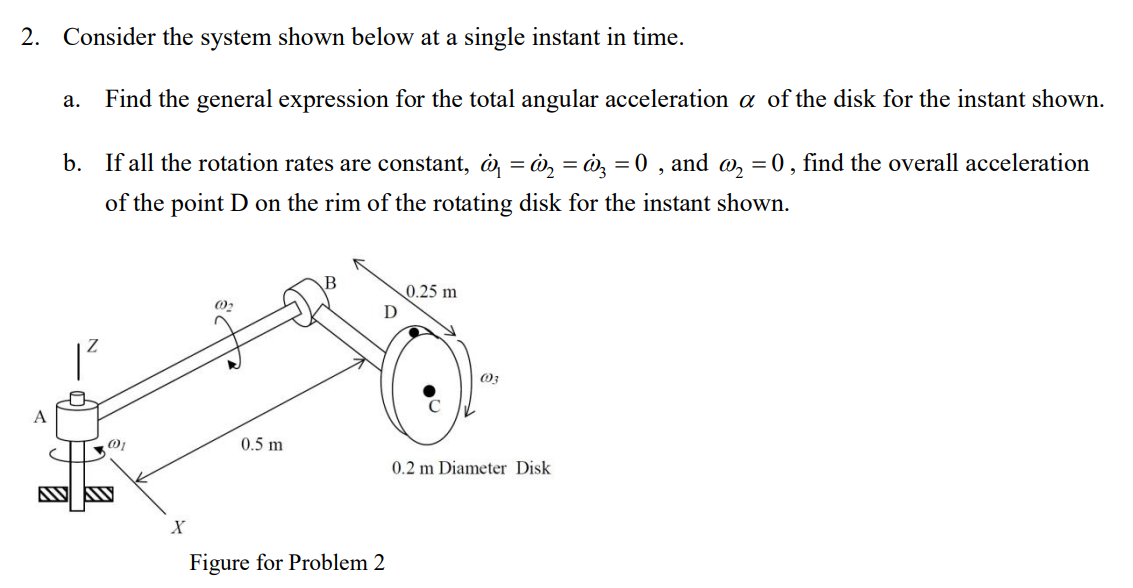 Solved Consider the system shown below at ﻿a single instant | Chegg.com
