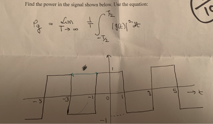 Solved find the power in the signal shown below. use this | Chegg.com