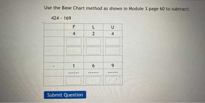 Solved Use the Base Chart method as shown in Module 3 page | Chegg.com
