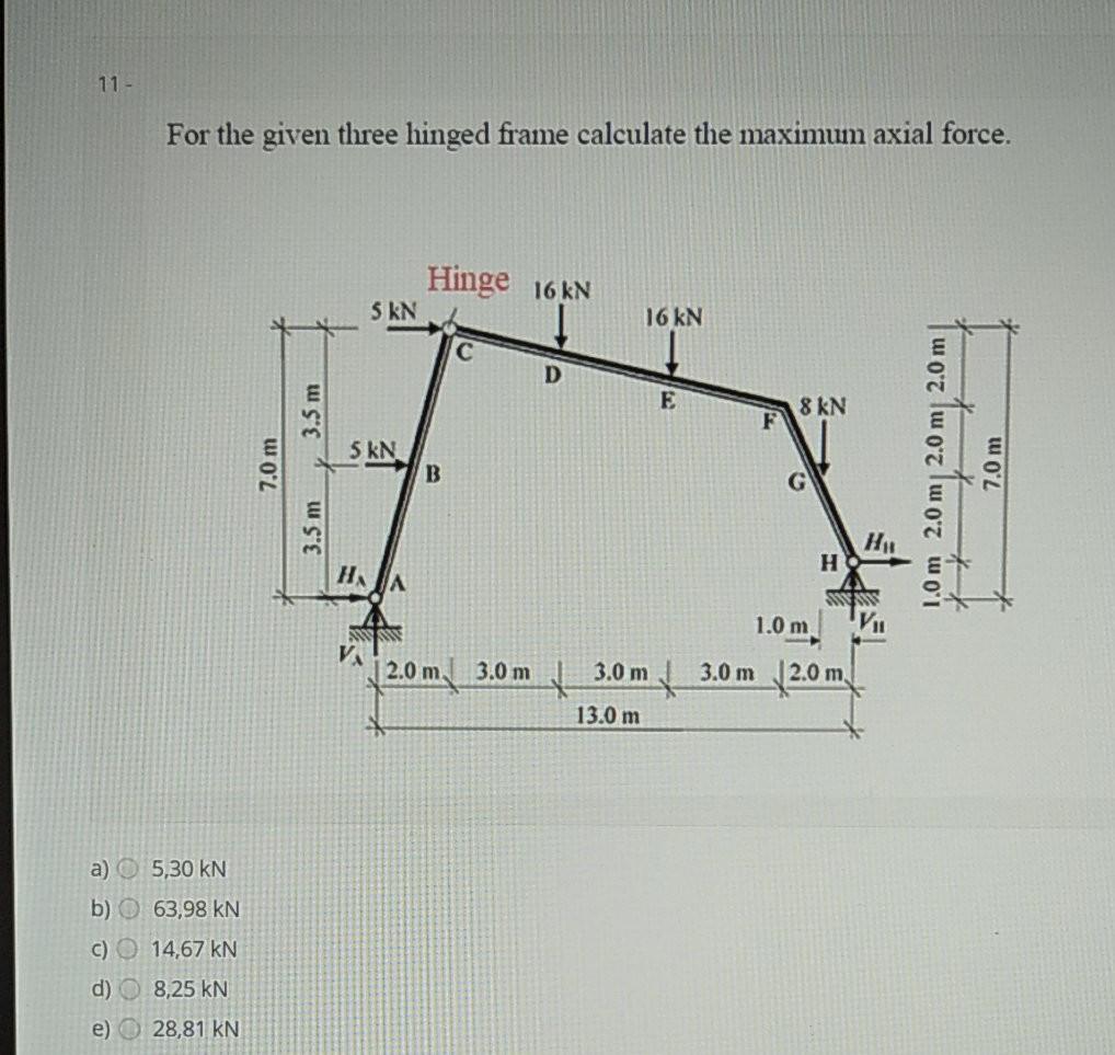 Solved 11 - For the given three hinged frame calculate the | Chegg.com