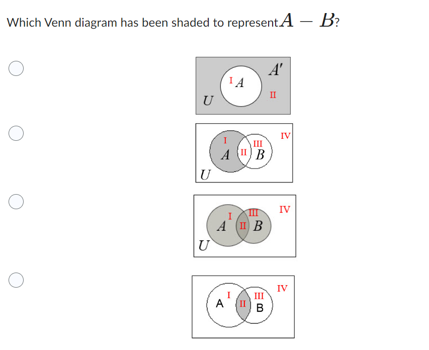 Solved Which Venn diagram has been shaded to represent A-B ? | Chegg.com