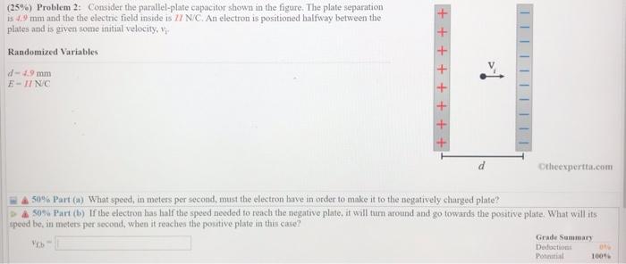 (25%) Problem 2: Consider The Parallel-plate | Chegg.com