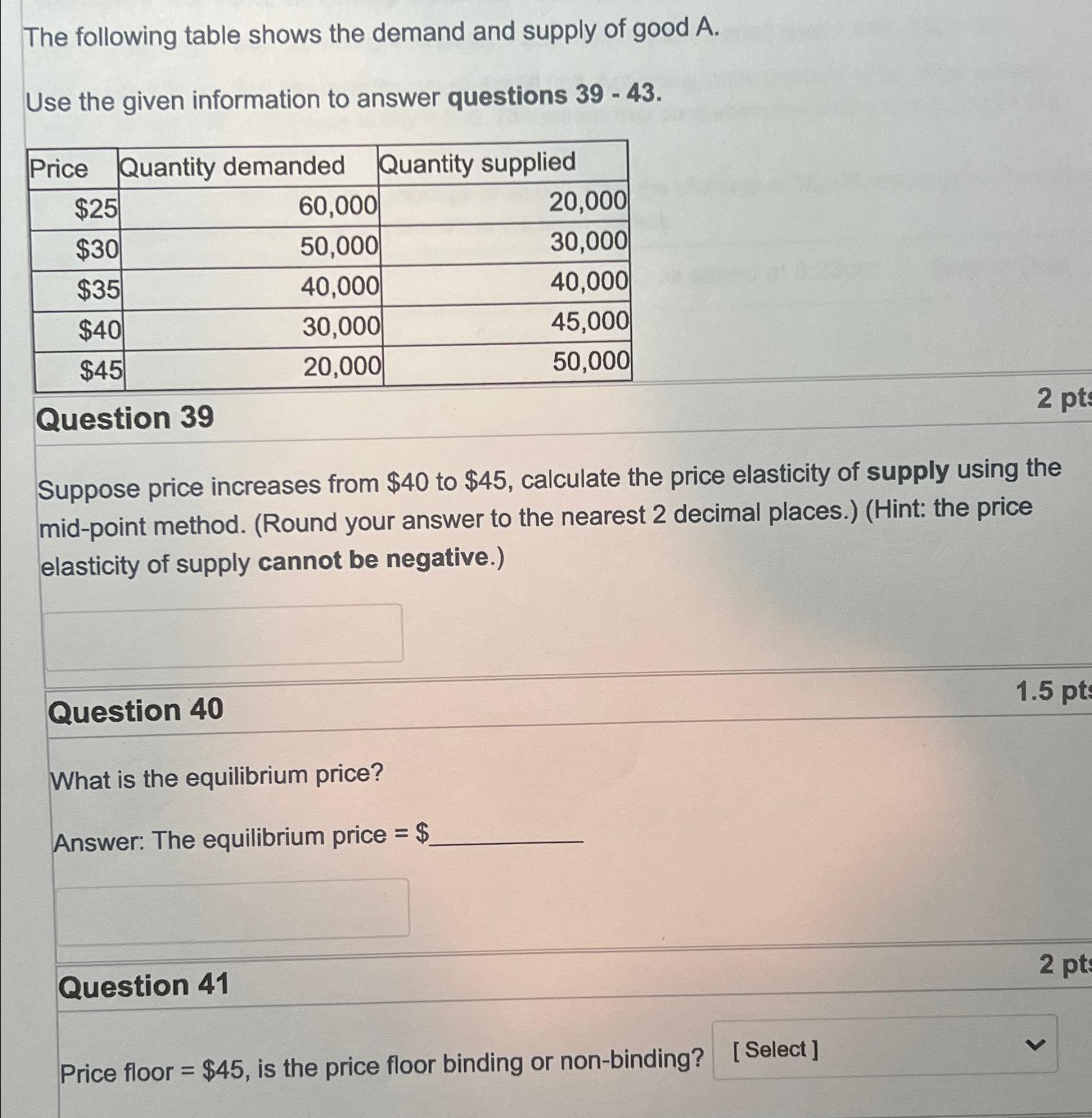 Solved The following table shows the demand and supply of | Chegg.com