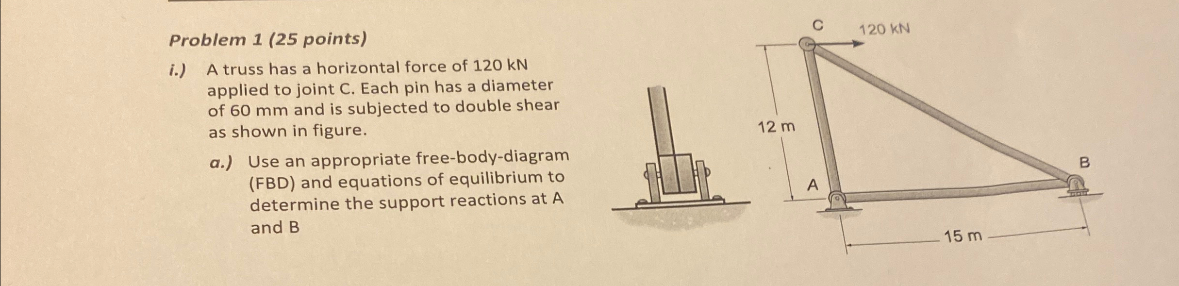 Solved Problem 1 (25 ﻿points)i.) ﻿A truss has a horizontal | Chegg.com