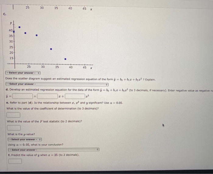 Solved Use computer software packages, such as Minitab or | Chegg.com