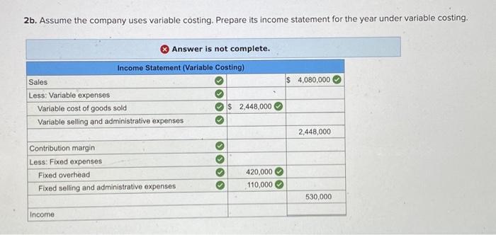 Solved B. Assume The Company Uses Absorption Costing. | Chegg.com