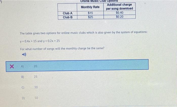 Solved Online Music Club Options Additional charge Monthly 