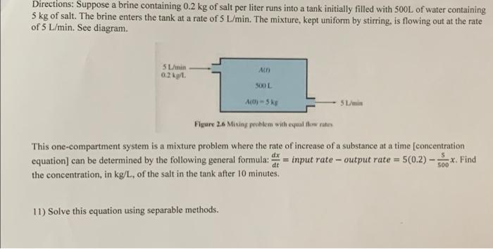 Solved Directions: Suppose a brine containing 0.2 kg of salt | Chegg.com