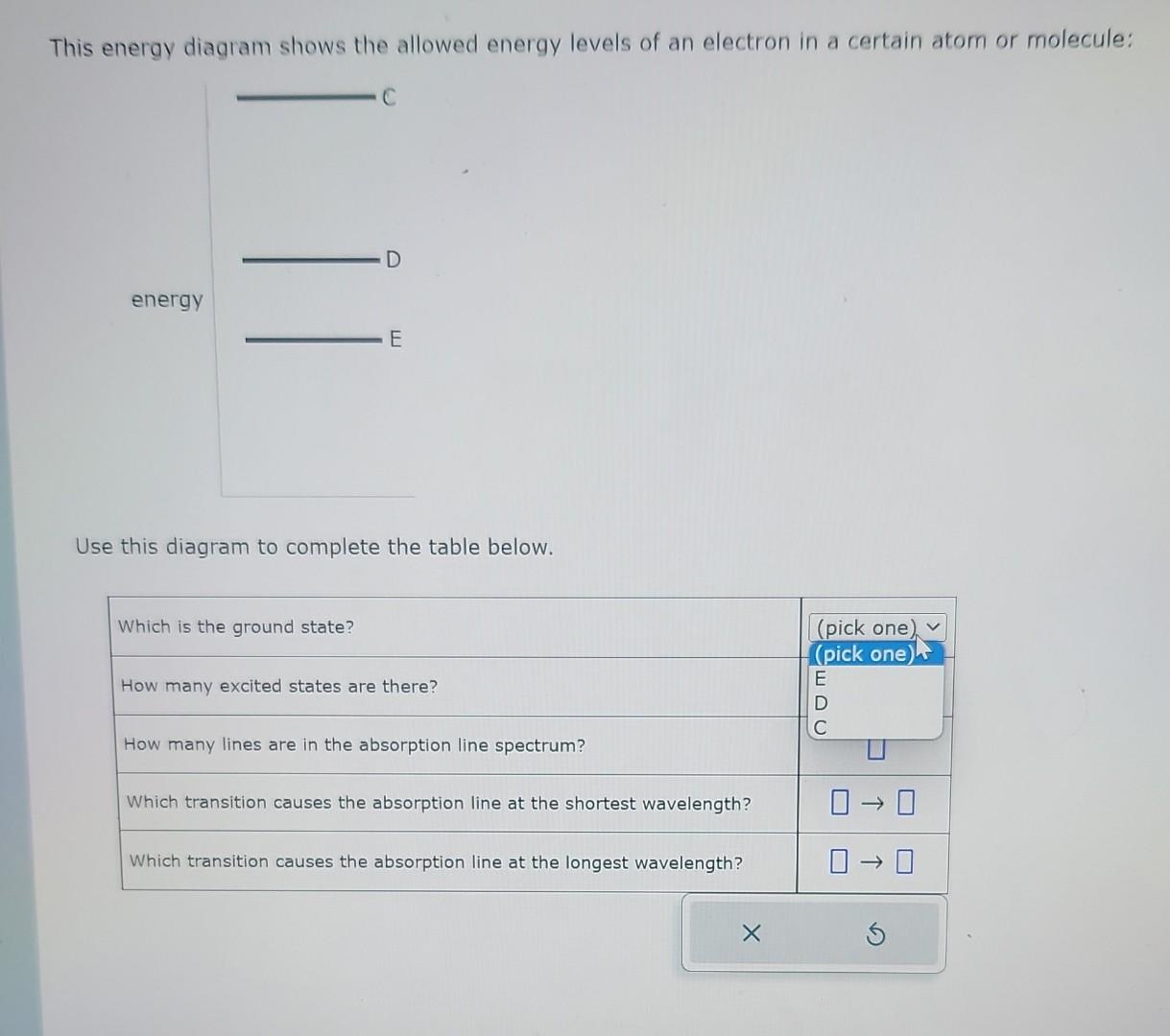 Solved This energy diagram shows the allowed energy levels | Chegg.com