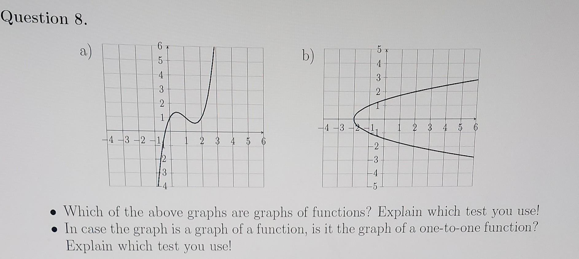 Solved Question 8. a) b - Which of the above graphs are | Chegg.com