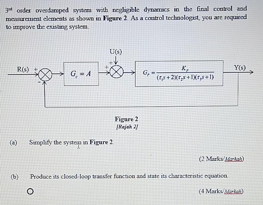 Solved 3rd order overdamped system with negligible dynamics | Chegg.com