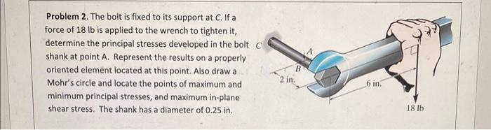 Solved Problem 2. The bolt is fixed to its support at C. If | Chegg.com