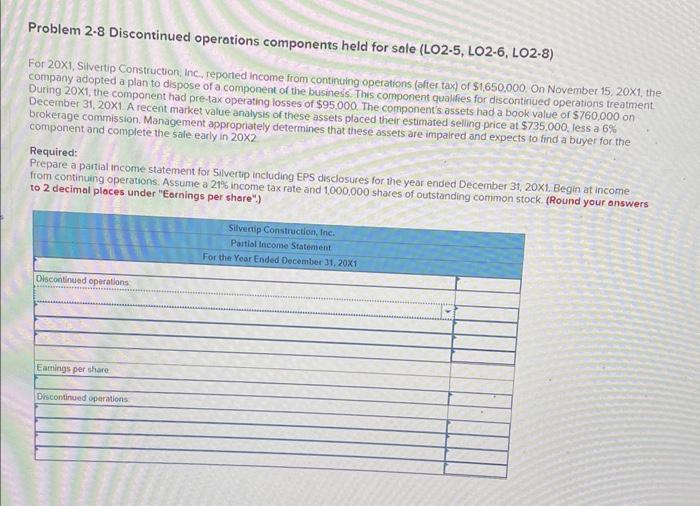 Solved Problem 28 Discontinued operations components held