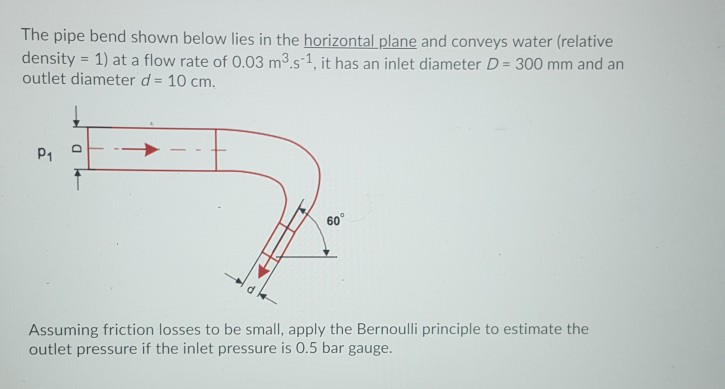 Solved The pipe bend shown below lies in the horizontal | Chegg.com