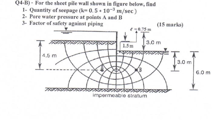 Solved Q4-B) - For the sheet pile wall shown in figure | Chegg.com