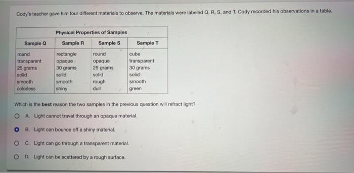 Solved Cody's teacher gave him four different materials to | Chegg.com