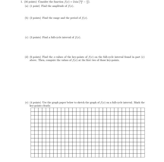 Solved 1. (16 points) Consider the function f(x) = 2 sin | Chegg.com