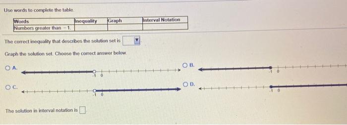 solved-use-words-to-complete-the-table-inequality-graph-chegg