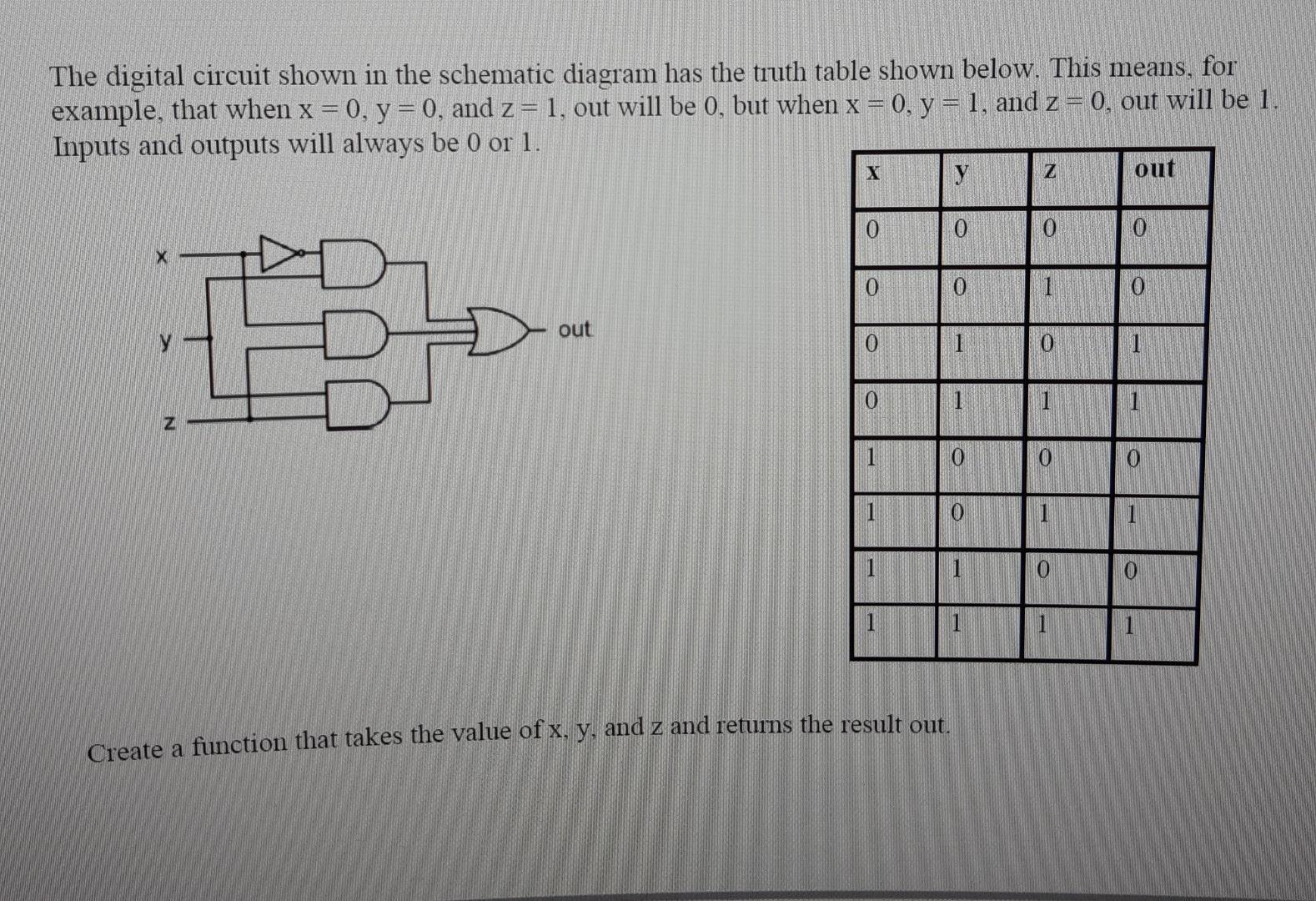 Solved Write a valid mathlab code that can display the | Chegg.com