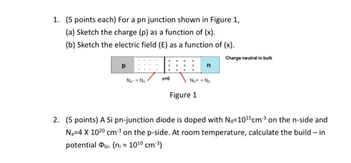 Solved 1. (5 points each) For a pn junction shown in Figure | Chegg.com