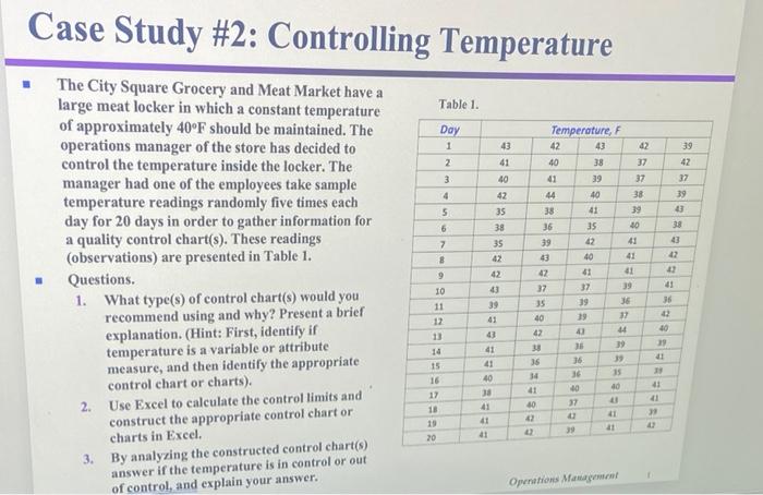 Solved Case Study #2: Controlling Temperature Table 1. 43 | Chegg.com
