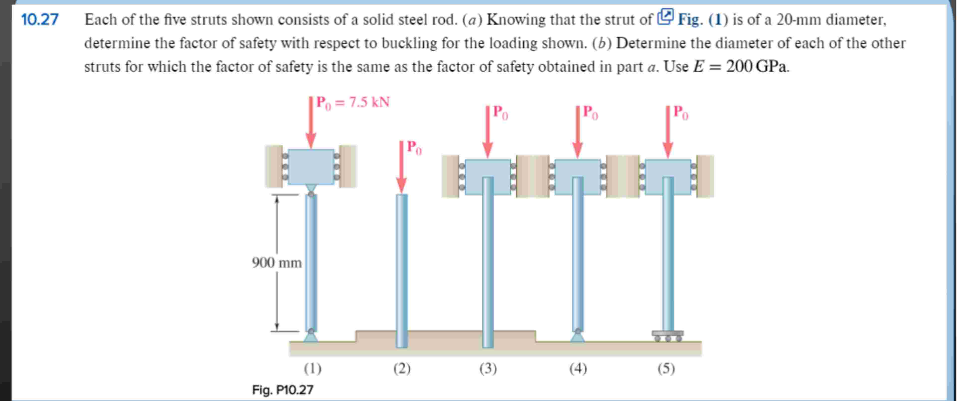 Struts Worksheet 10.27 Each of the five struts shown consists of a | Chegg.com