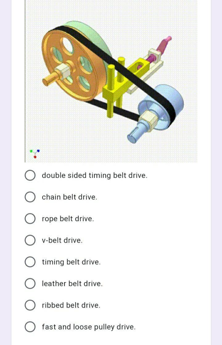 Fast and clearance loose pulley drive