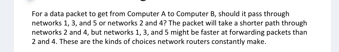Solved For a data packet to get from Computer A to Computer | Chegg.com