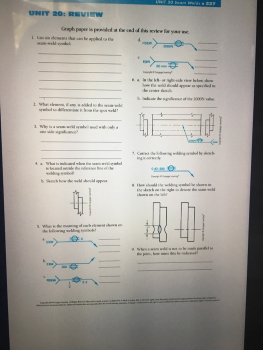 For Problem 1 It Asks For Six Elements To Apply But I Chegg 