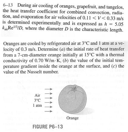 During Air Cooling Of Oranges Grapefruit And Chegg 