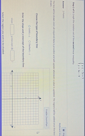Solved y≤-2x 3y>6x-9Step 2 ﻿of 3: Graph the solution set of | Chegg.com