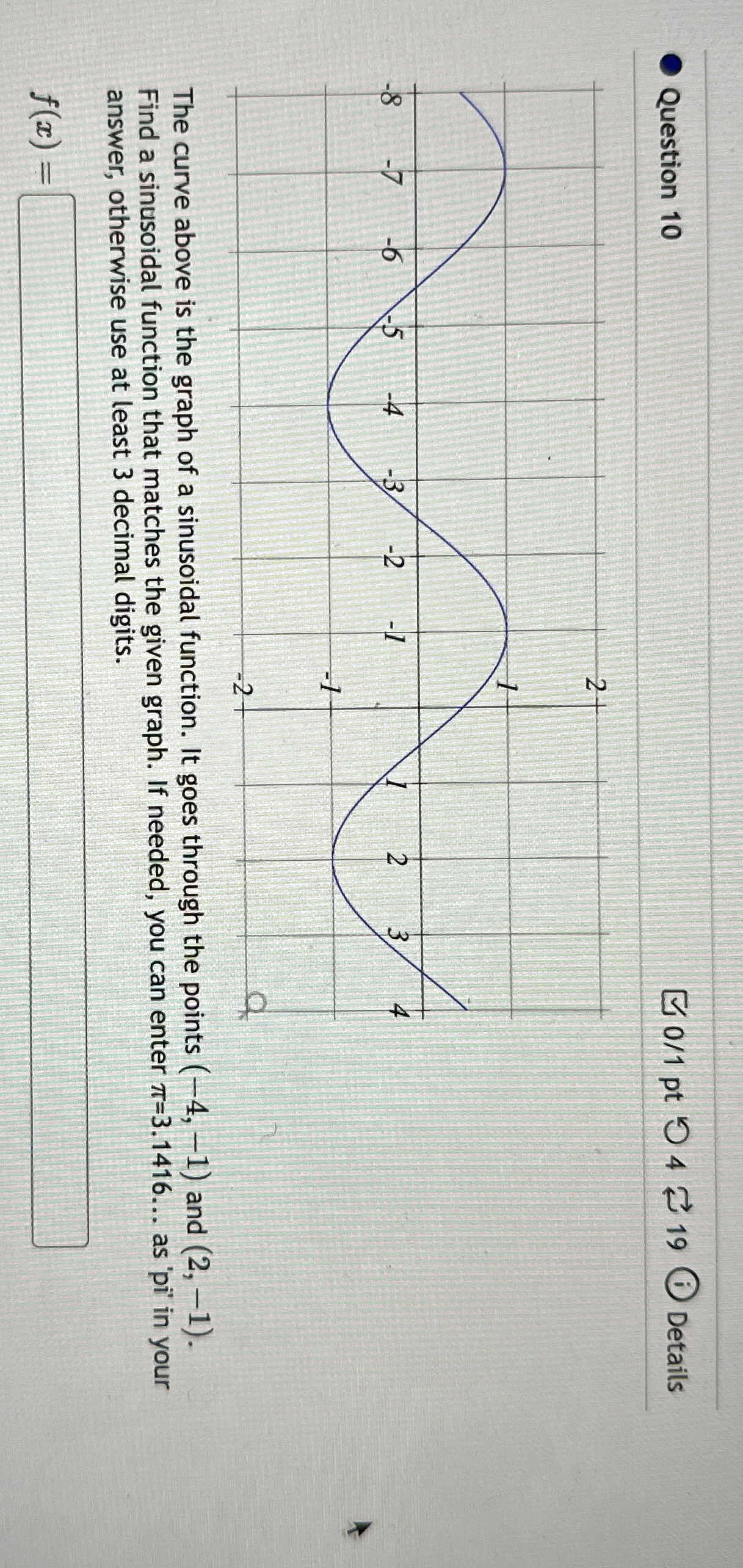 Solved Question 1001pt4⇄19DetailsThe curve above is the | Chegg.com