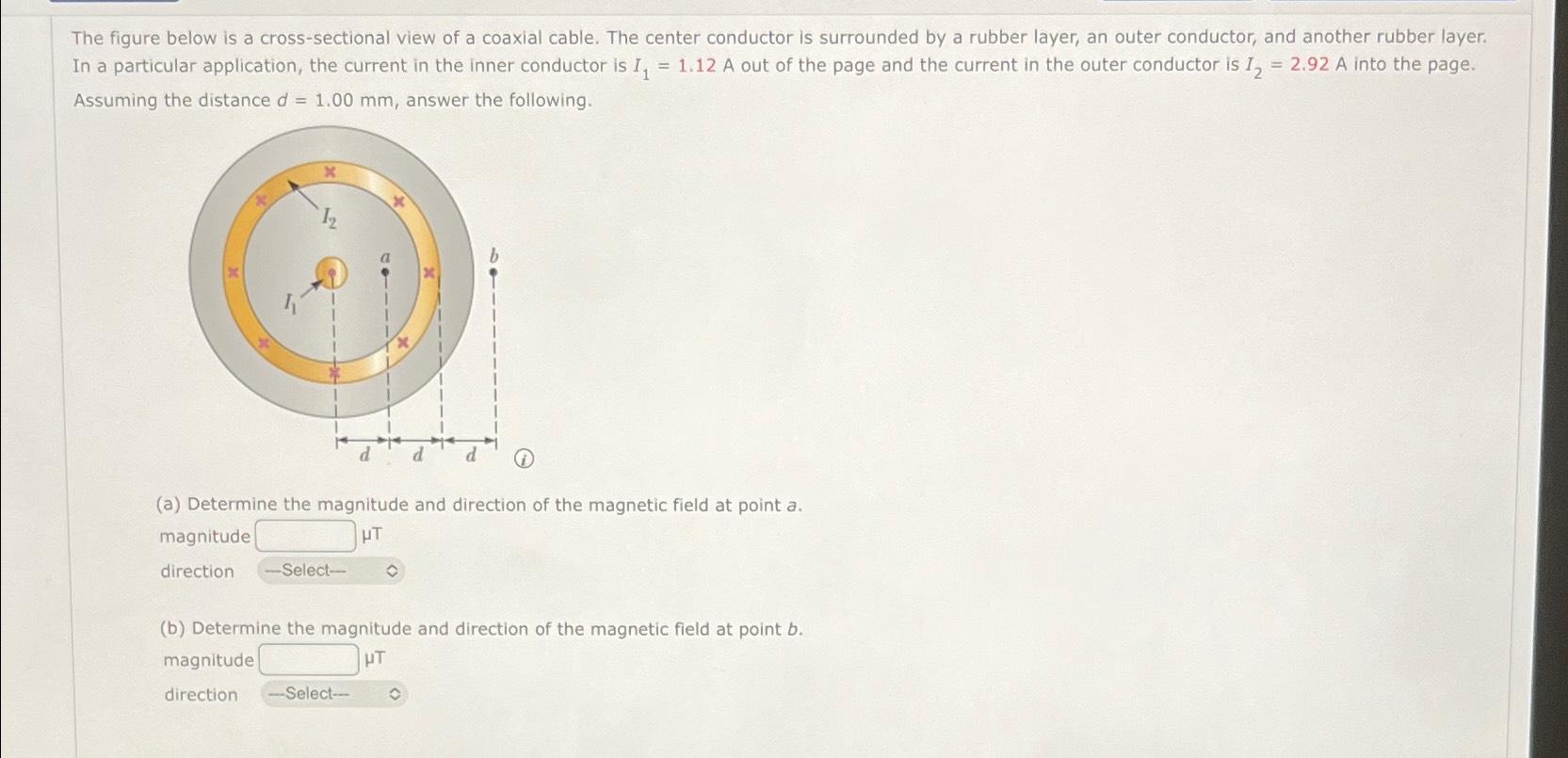 Solved The Figure Below Is A Cross-sectional View Of A | Chegg.com