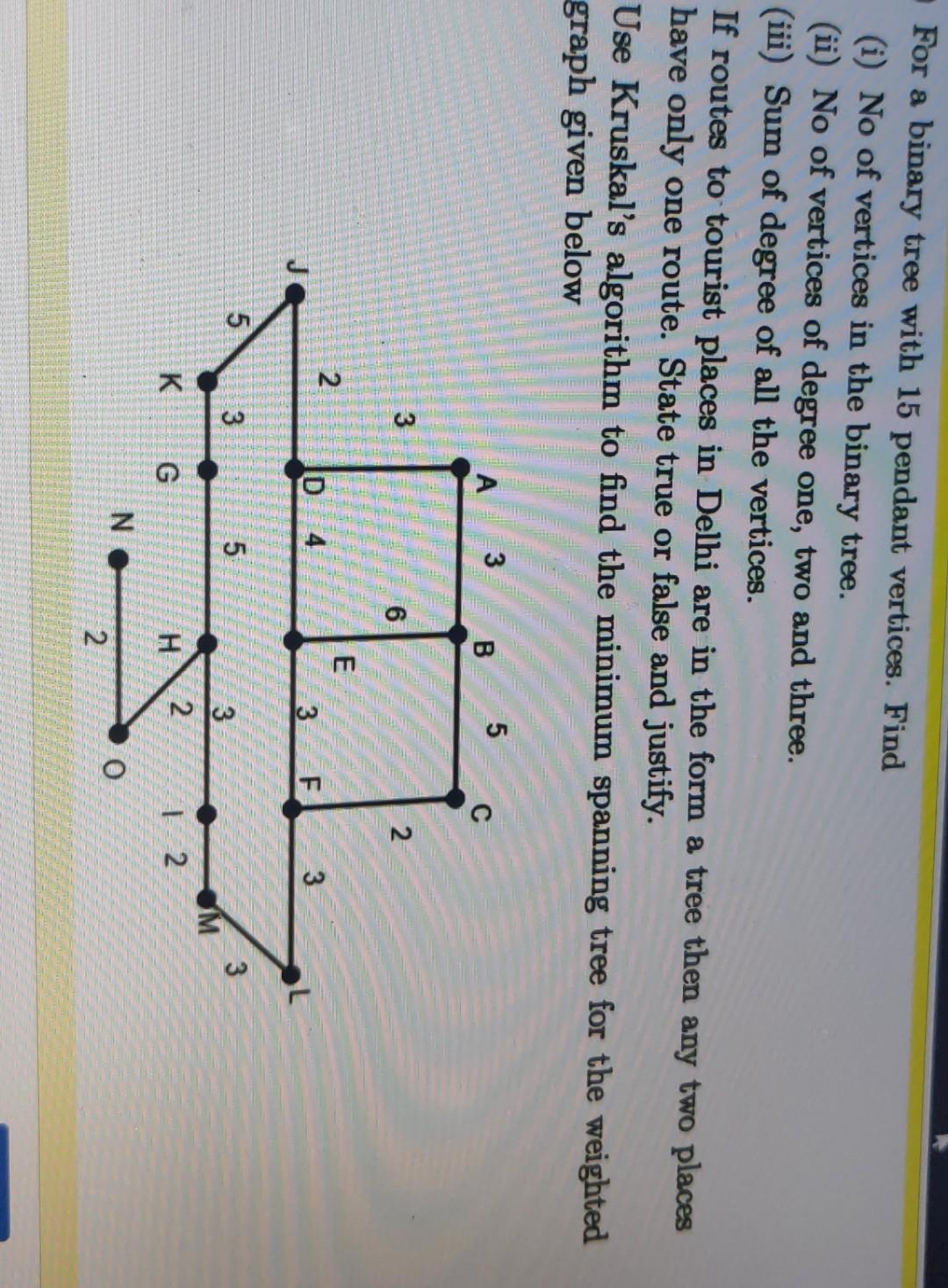 Solved For A Binary Tree With 15 Pendant Vertices. Find (i) | Chegg.com