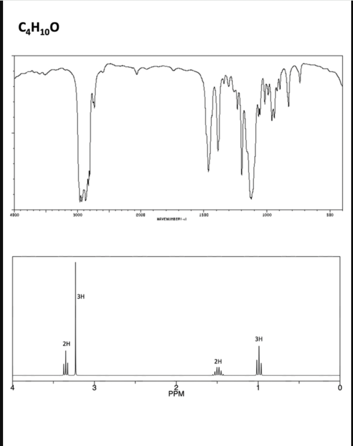 Solved structure of C4H10O using the NMR and IRC_(4)H_(10)O | Chegg.com