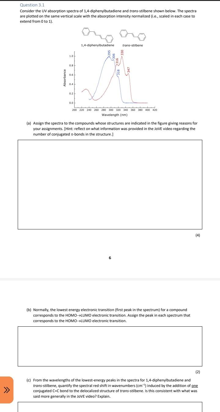 Solved Question 3.1 Consider the UV absorption spectra of | Chegg.com