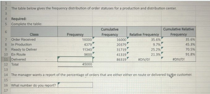 Solved Need the answers in EXCEL FORMULAS. | Chegg.com