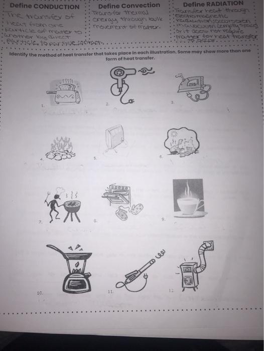 Define Radiation Class 7 Examples