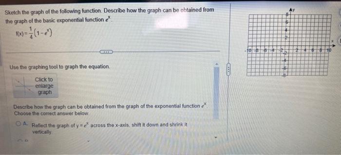 Solved Sketch the graph of the following function. Describe | Chegg.com