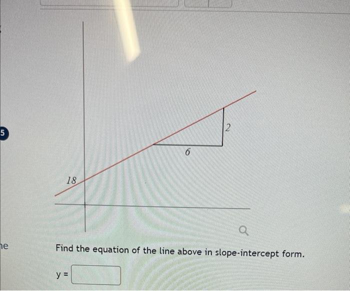 find the equation of the line above in slope intercept form